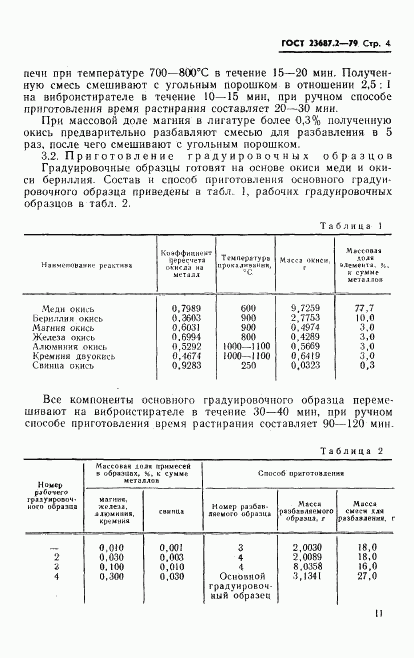 ГОСТ 23687.2-79, страница 5