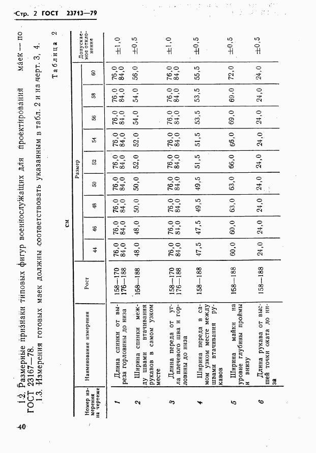 ГОСТ 23713-79, страница 2