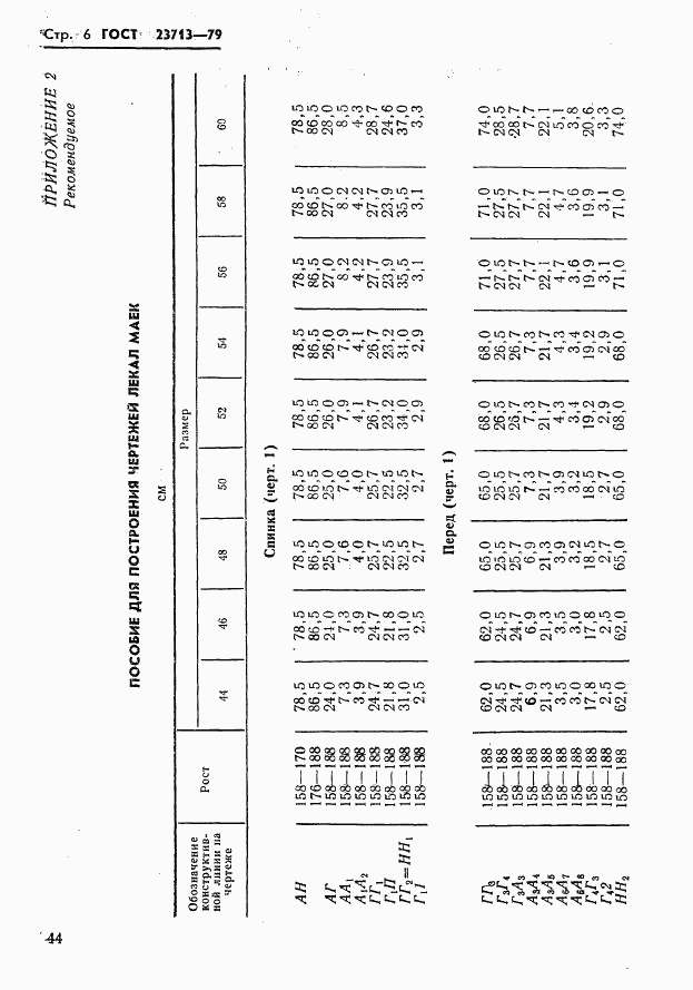 ГОСТ 23713-79, страница 6