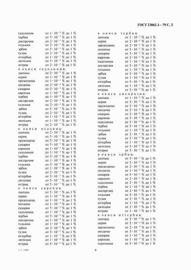 ГОСТ 23862.1-79, страница 2