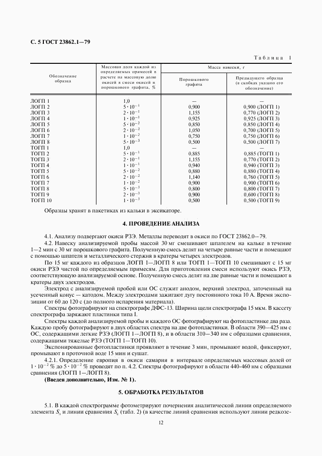 ГОСТ 23862.1-79, страница 5