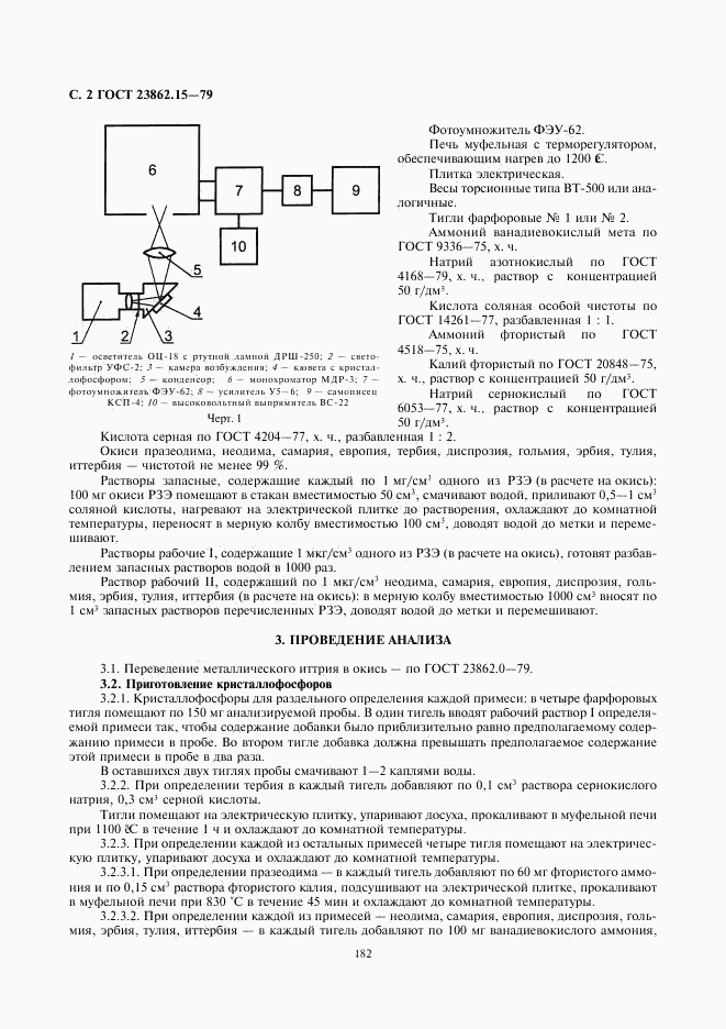 ГОСТ 23862.15-79, страница 2