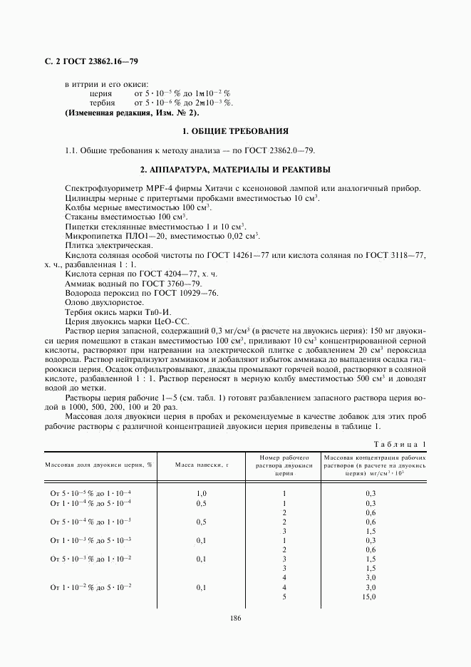 ГОСТ 23862.16-79, страница 2