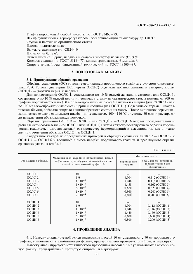 ГОСТ 23862.17-79, страница 2