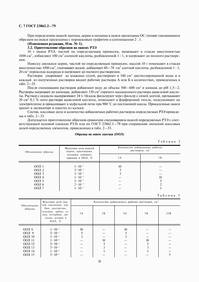 ГОСТ 23862.2-79, страница 7