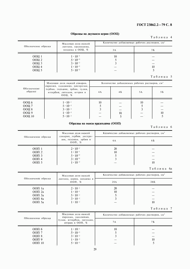 ГОСТ 23862.2-79, страница 8