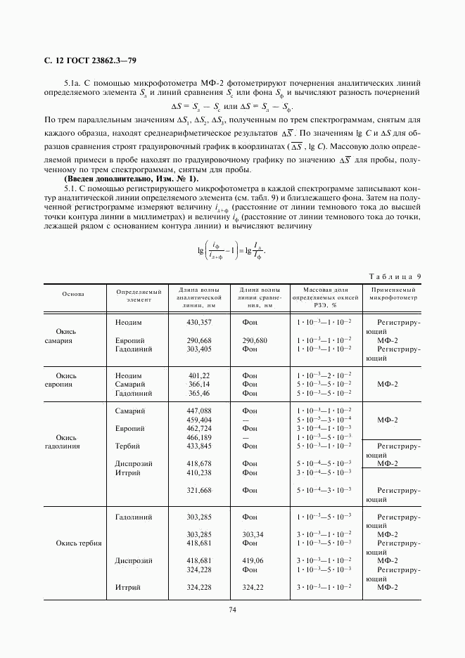 ГОСТ 23862.3-79, страница 12