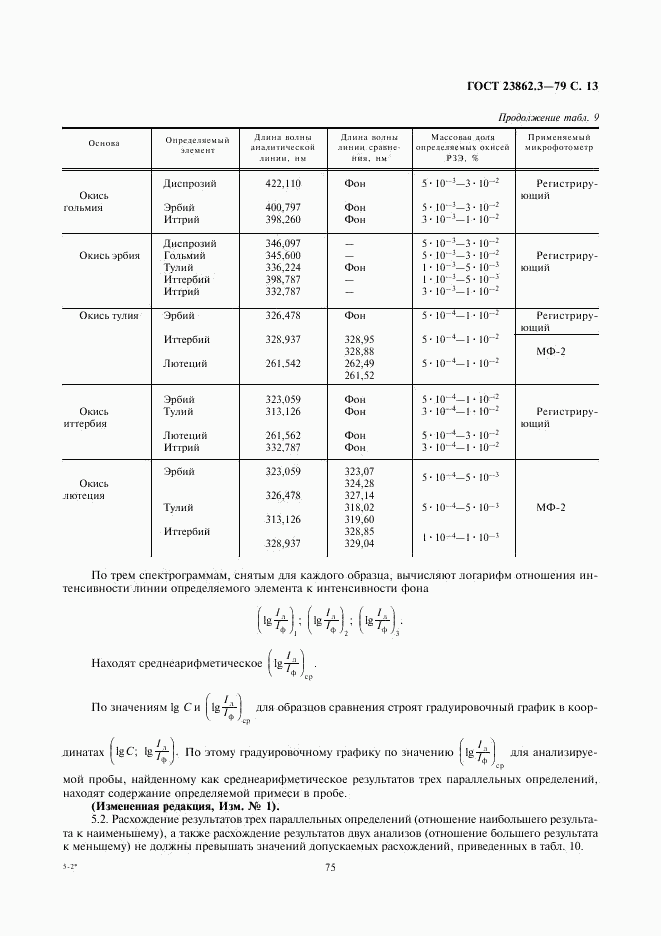 ГОСТ 23862.3-79, страница 13