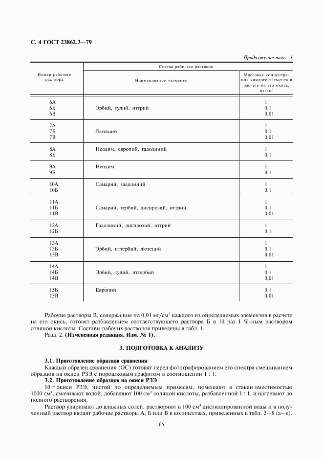 ГОСТ 23862.3-79, страница 4