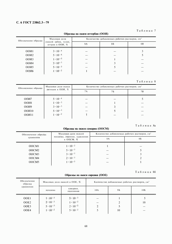 ГОСТ 23862.3-79, страница 6