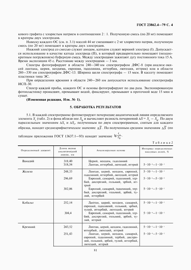 ГОСТ 23862.4-79, страница 4