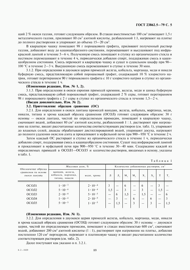 ГОСТ 23862.5-79, страница 5