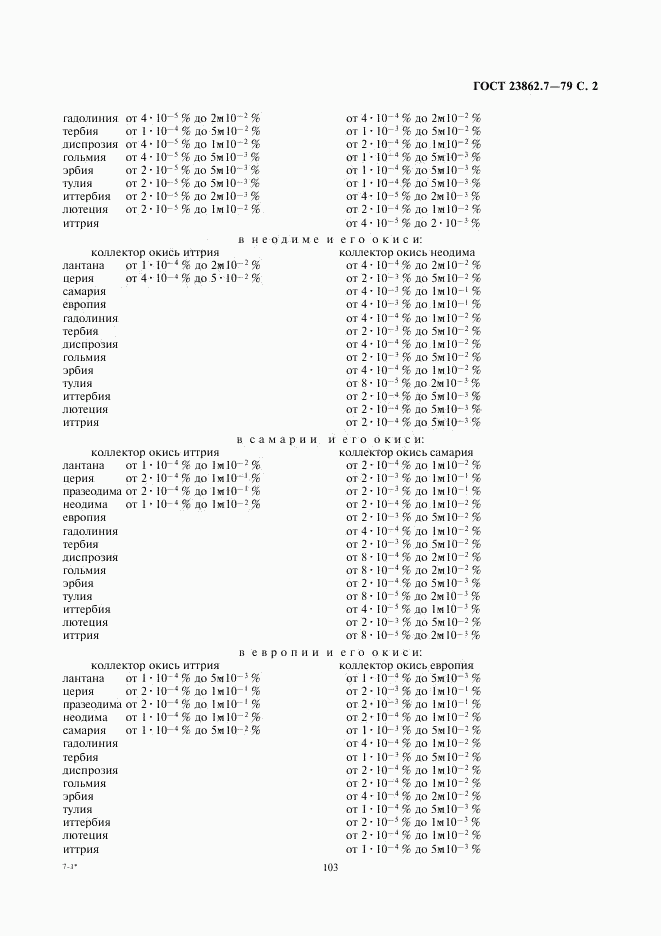 ГОСТ 23862.7-79, страница 2