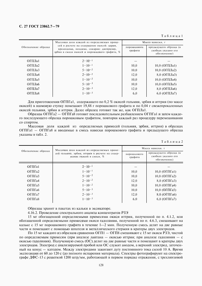 ГОСТ 23862.7-79, страница 27