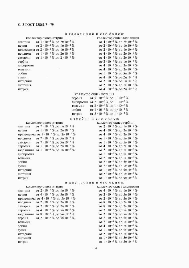 ГОСТ 23862.7-79, страница 3