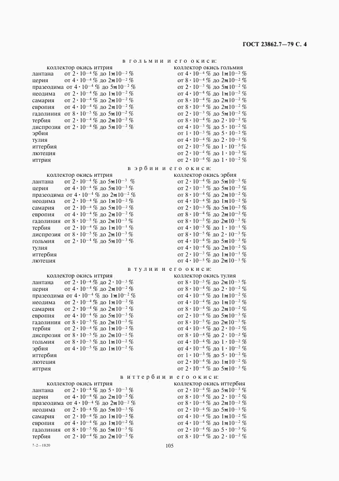 ГОСТ 23862.7-79, страница 4