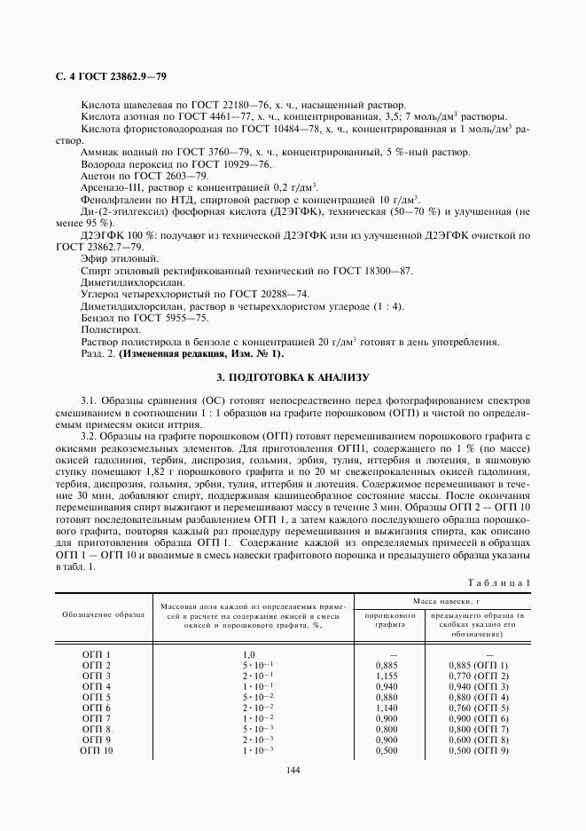 ГОСТ 23862.9-79, страница 4