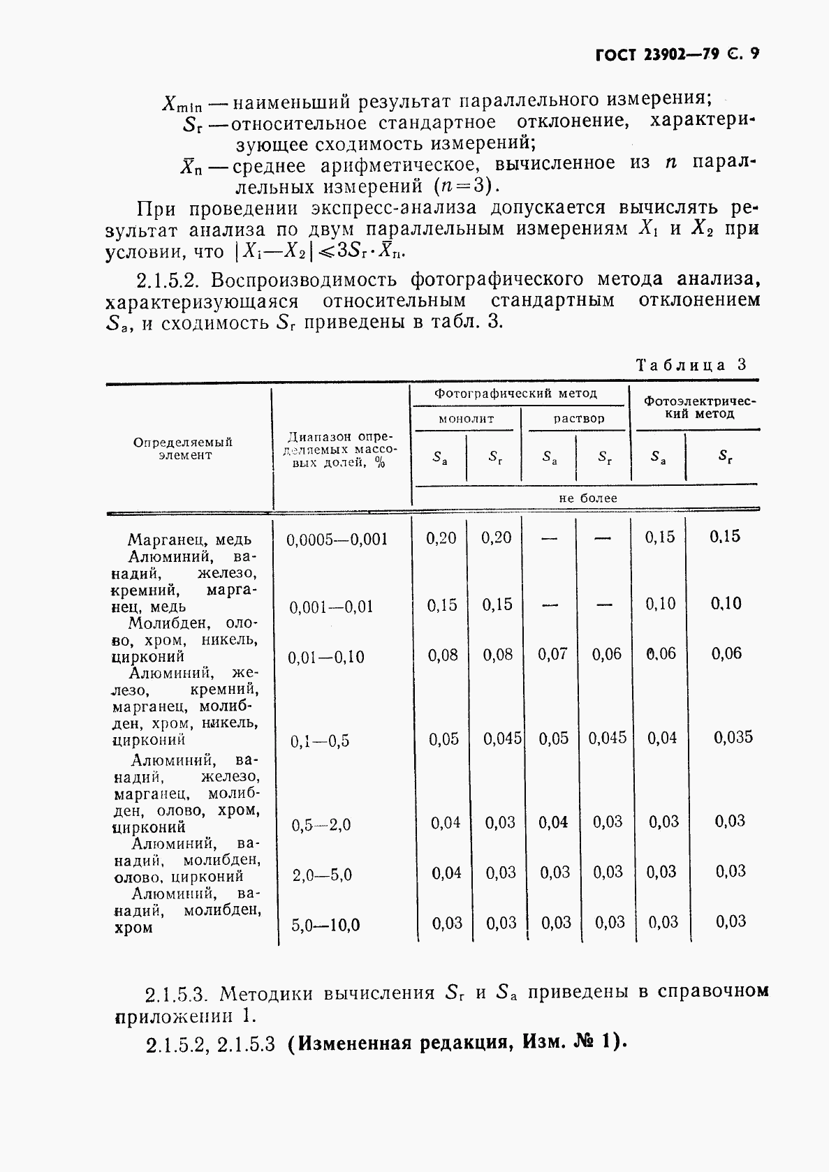 ГОСТ 23902-79, страница 10