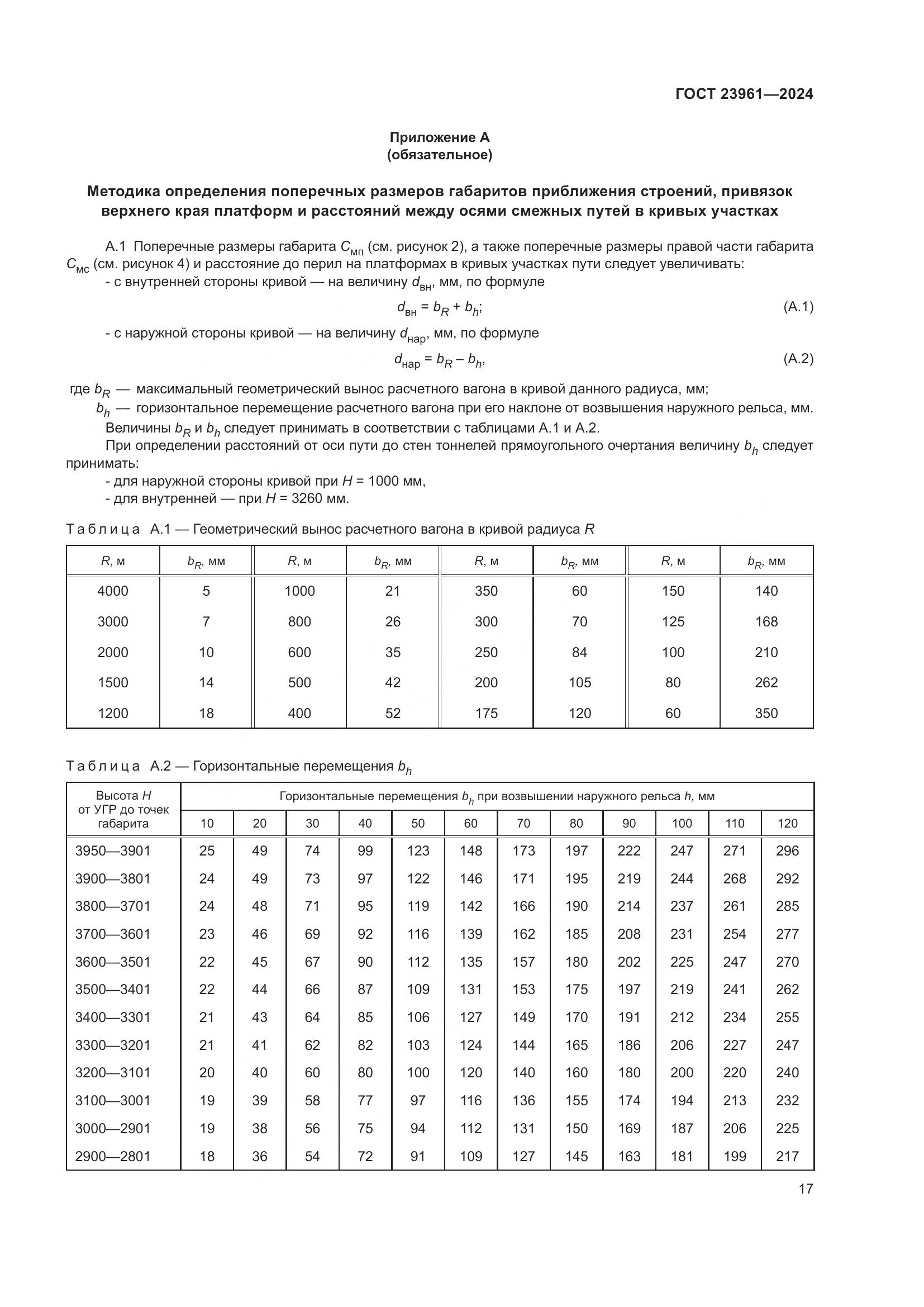 ГОСТ 23961-2024, страница 21