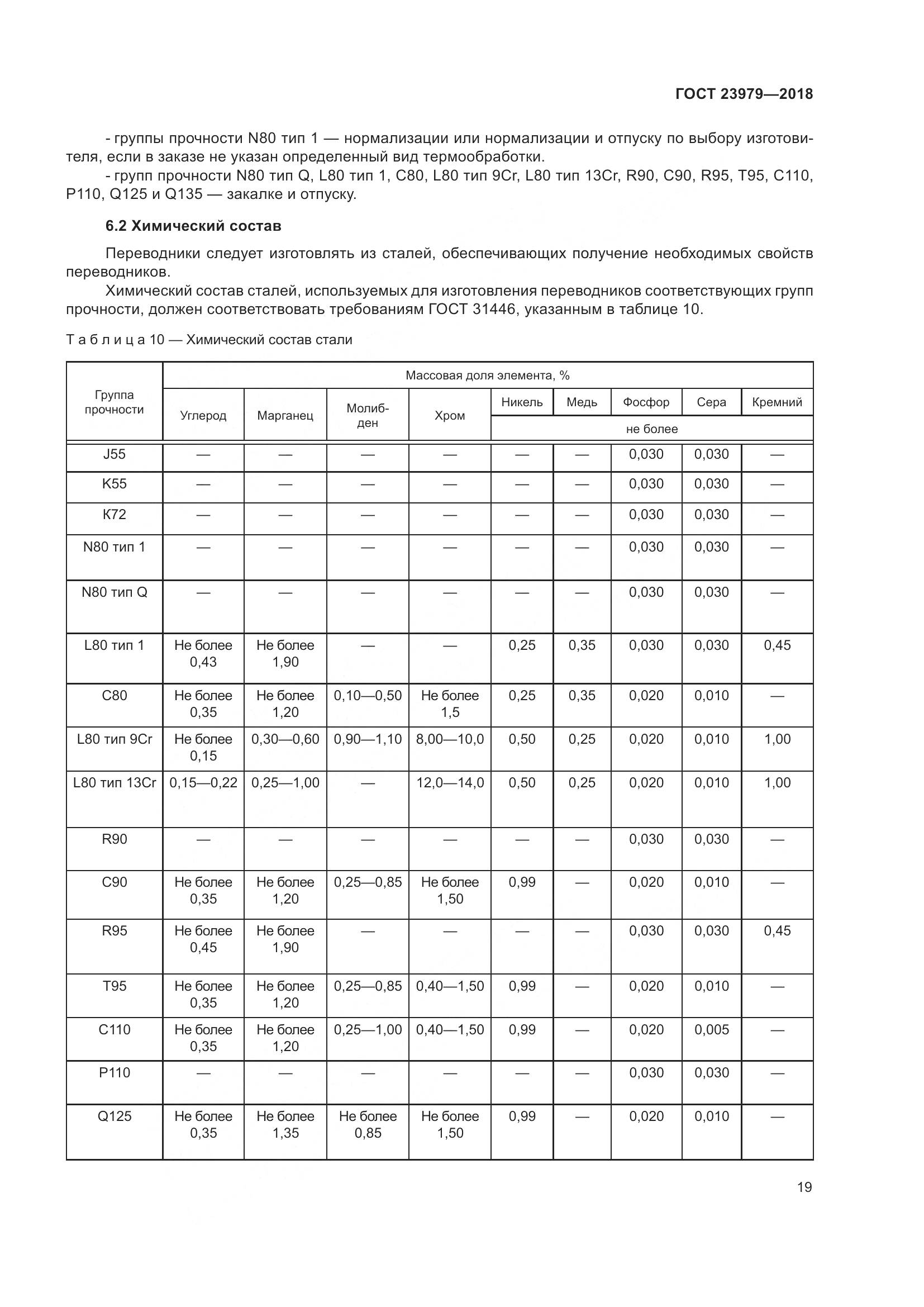 ГОСТ 23979-2018, страница 24