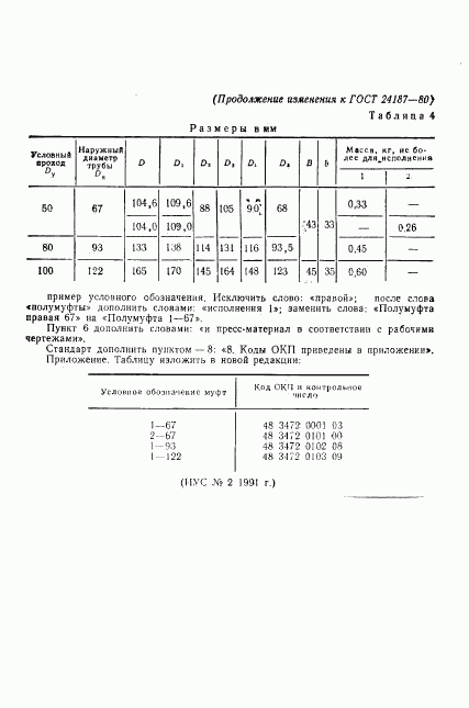 ГОСТ 24187-80, страница 11