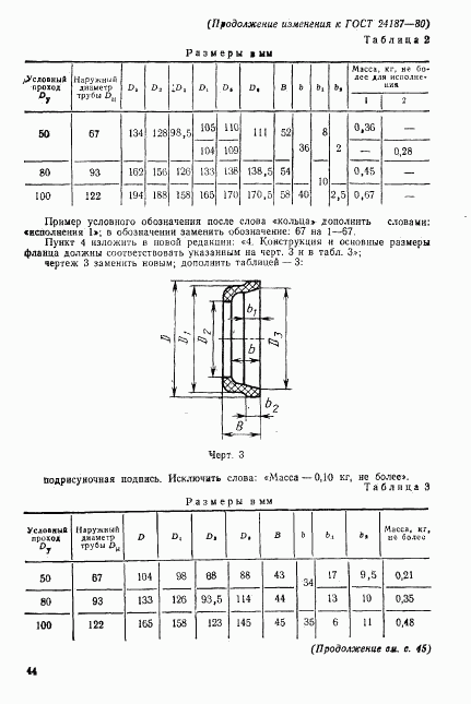 ГОСТ 24187-80, страница 9