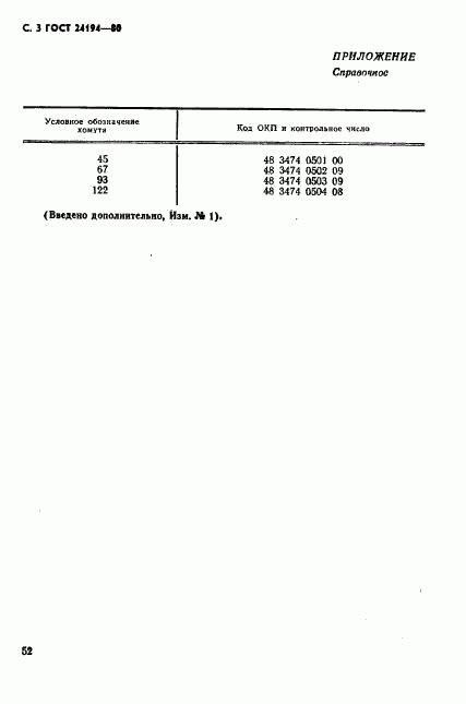 ГОСТ 24194-80, страница 3