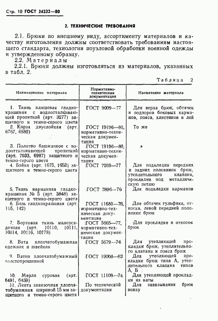 ГОСТ 24232-80, страница 11