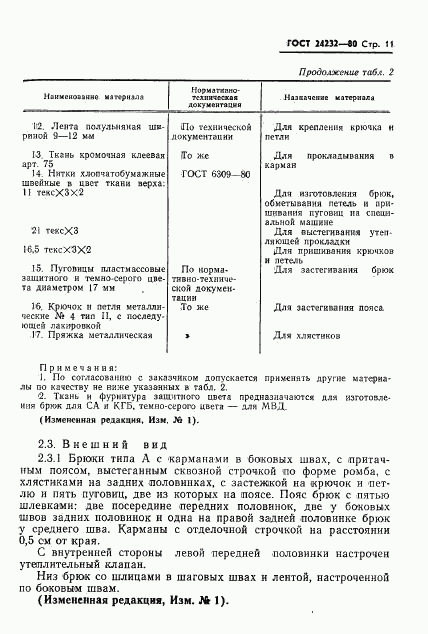 ГОСТ 24232-80, страница 12