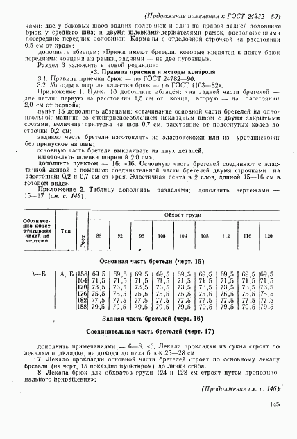 ГОСТ 24232-80, страница 43