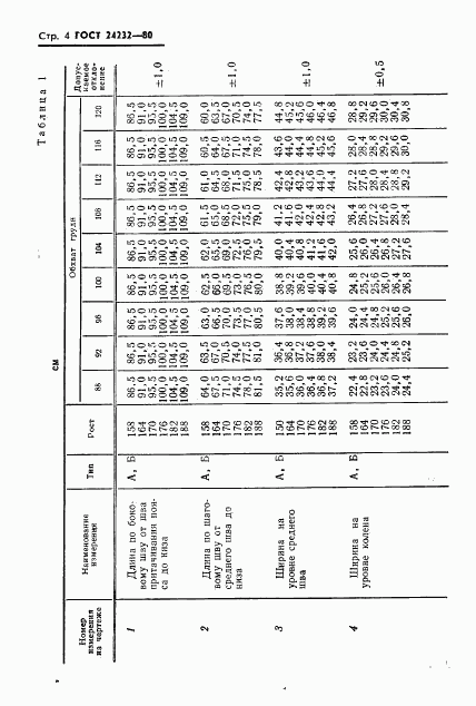 ГОСТ 24232-80, страница 5