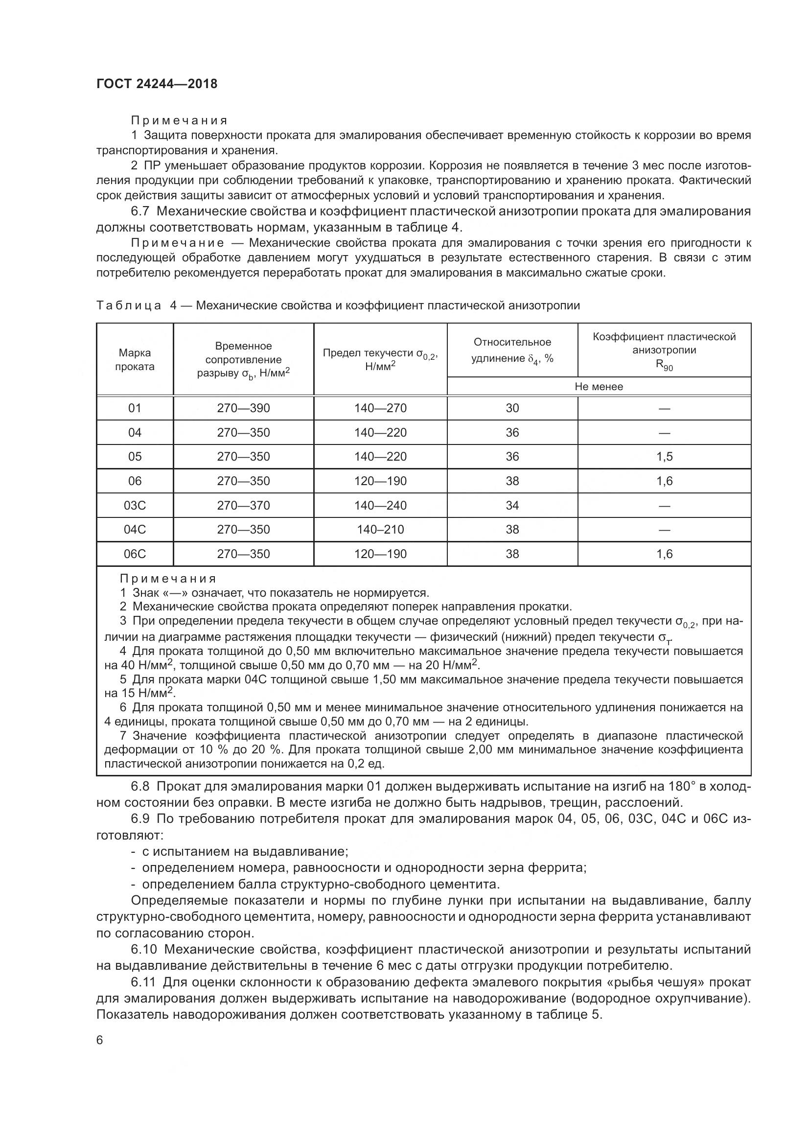 ГОСТ 24244-2018, страница 12