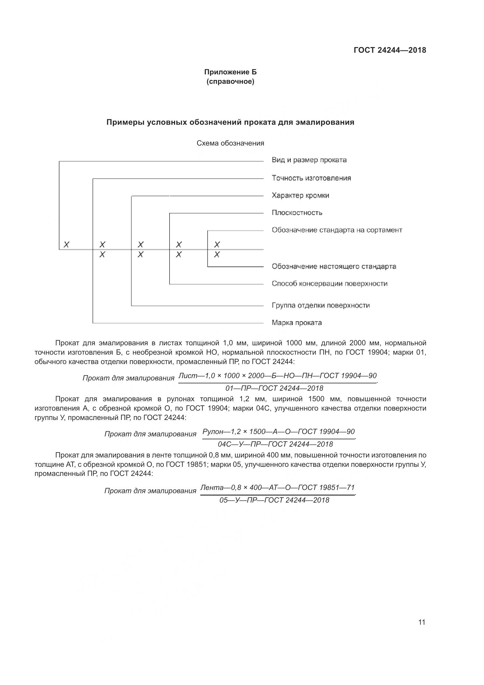 ГОСТ 24244-2018, страница 17