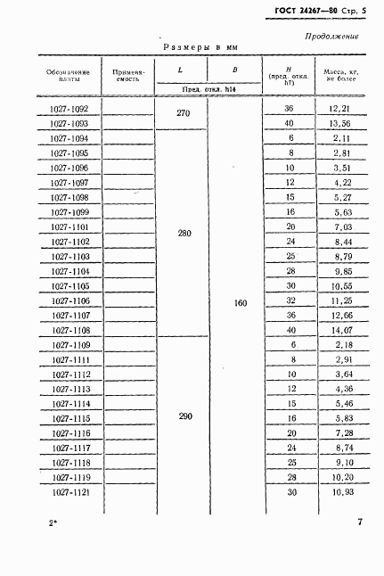 ГОСТ 24267-80, страница 7