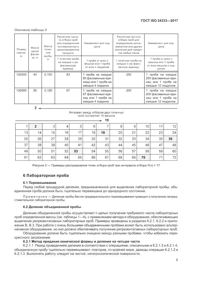 ГОСТ ISO 24333-2017, страница 16