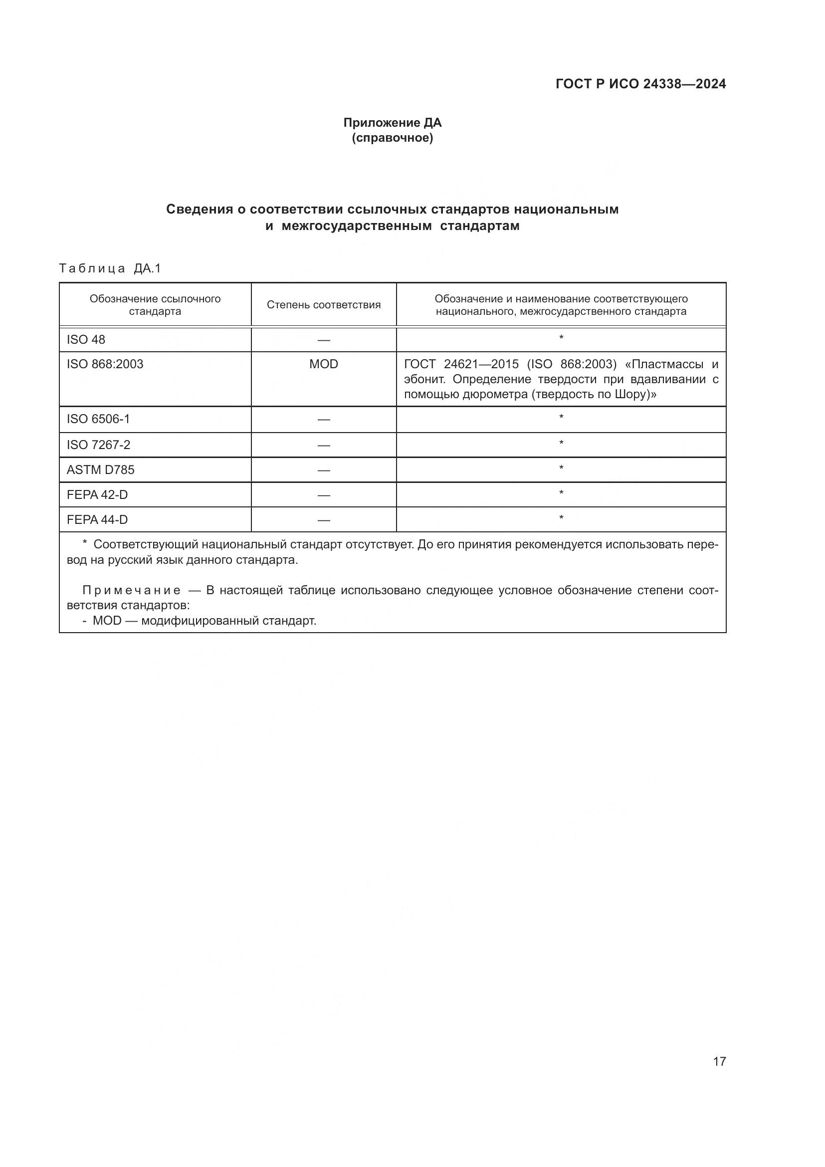 ГОСТ Р ИСО 24338-2024, страница 21