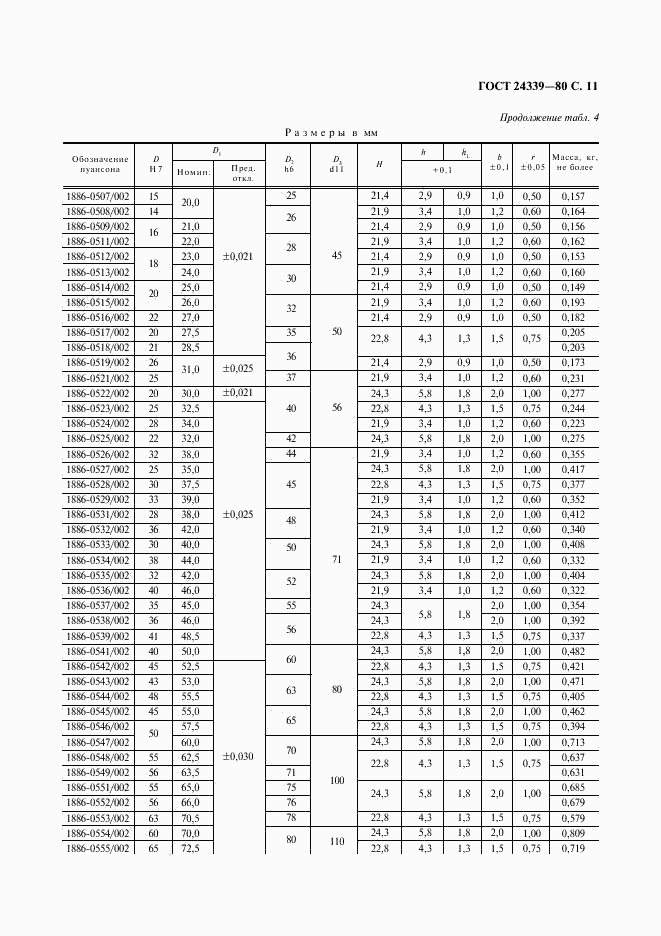 ГОСТ 24339-80, страница 12