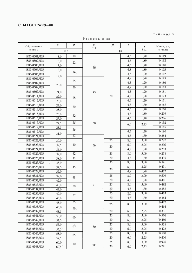 ГОСТ 24339-80, страница 15