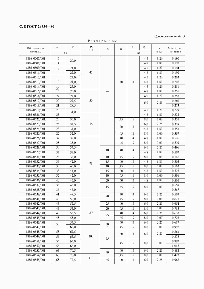 ГОСТ 24339-80, страница 9