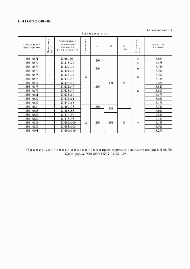 ГОСТ 24340-80, страница 5