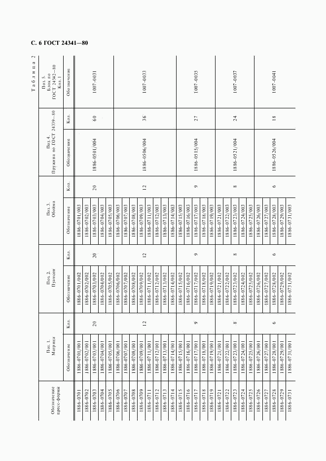 ГОСТ 24341-80, страница 7