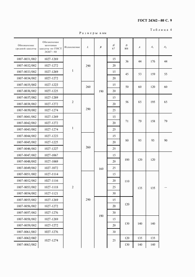 ГОСТ 24342-80, страница 10