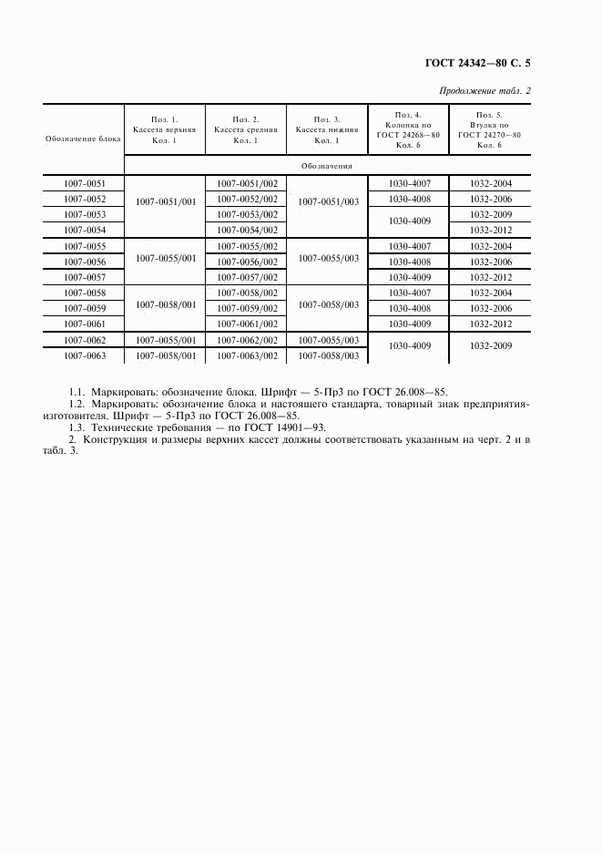 ГОСТ 24342-80, страница 6