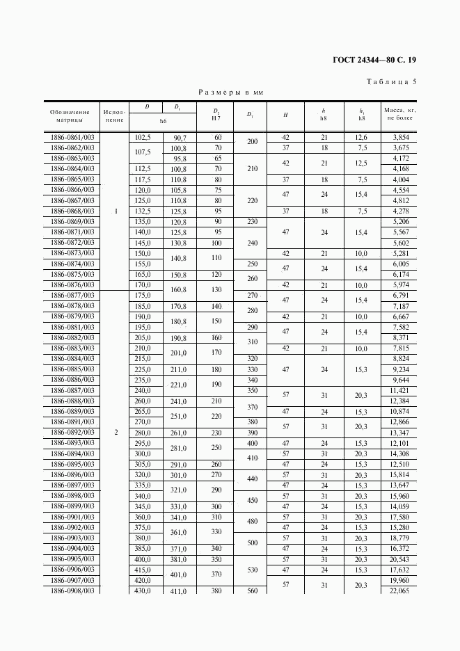 ГОСТ 24344-80, страница 20