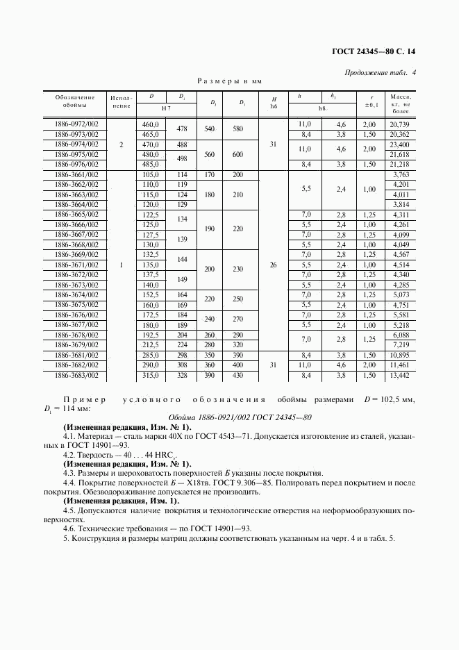 ГОСТ 24345-80, страница 15