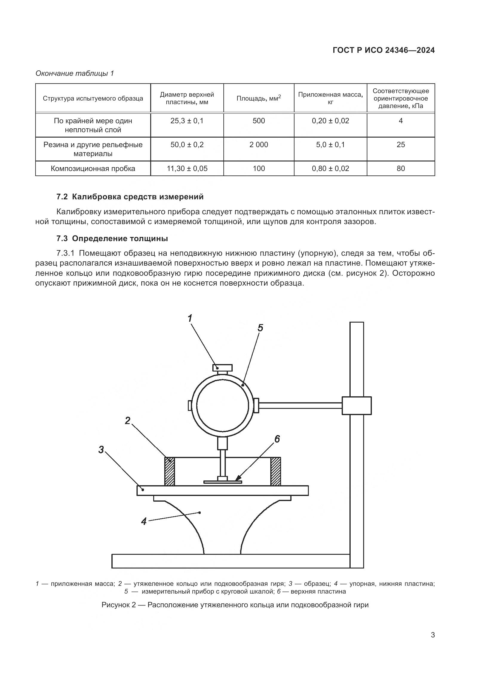 ГОСТ Р ИСО 24346-2024, страница 5