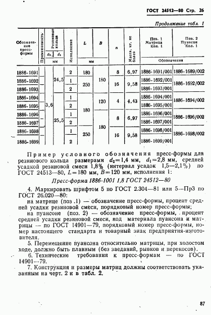 ГОСТ 24512-80, страница 26