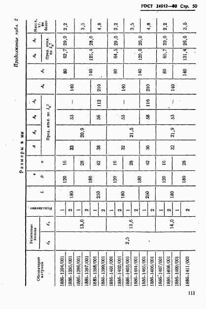 ГОСТ 24512-80, страница 50