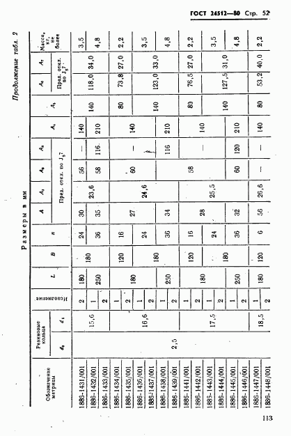 ГОСТ 24512-80, страница 52