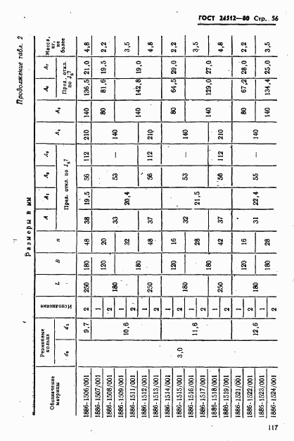 ГОСТ 24512-80, страница 56